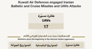 بيان رقم (54): القوات المسلحة تتعامل مع 17 طائرة مسيّرة داخل المجال الجوي الكويتي دون أضرار أو إصابات