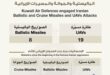 القوات المسلحة الكويتية: رصد 8 صواريخ و19 طائرة مسيّرة خلال 24 ساعة دون إصابات أو أضرار